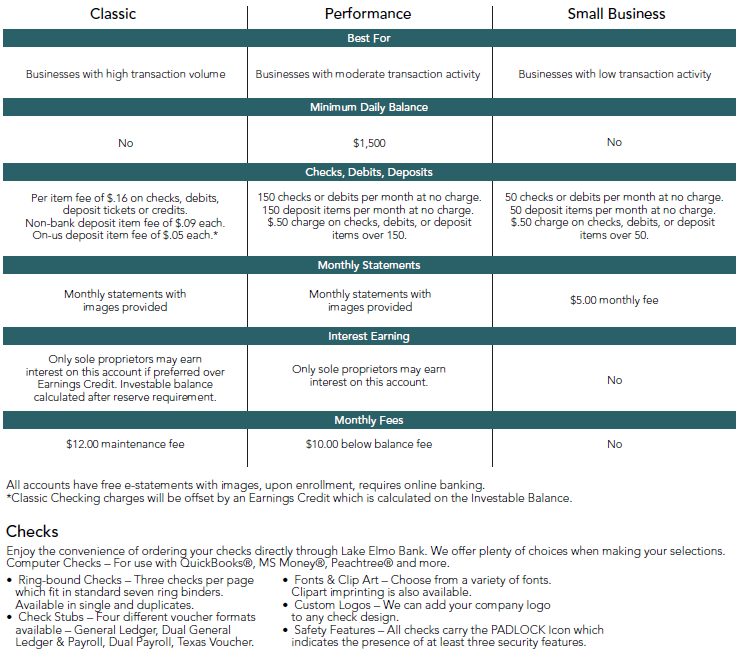business checking account descriptions
