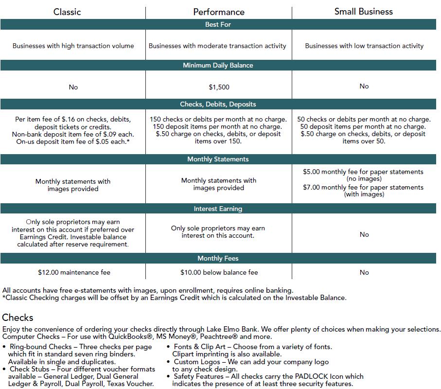 business checking account descriptions